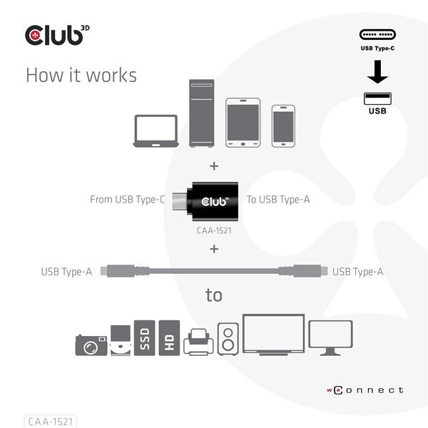 Club_3D_Atalakito_-_CAA-1521_31_USB-C_Gen_1_to_31_USB-A_Gen1-i454741.jpg Club 3D Átalakító - CAA-1521 (3.1 USB-C Gen 1 to 3.1 USB-A Gen1)