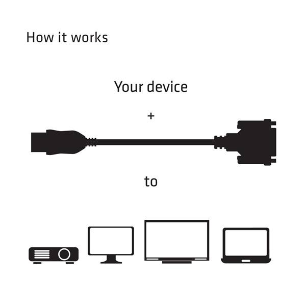 Club 3D Átalakító - CAC-HMD>DFD (HDMI MALE to DVI-D FEMALE, passzív, digitális jelekhez, nincs analóg)