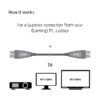 Club 3D Kábel - CAC-1079 (DisplayPort 1.4 Aktív Optikai Egyir. M/M, 8K@60Hz, 20m)