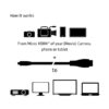 Club_3D_Kabel_-_CAC-1351_Micro_HDMI_to_HDMI_20_4K60Hz_1m_Bi-Directional-i466683.jpg Club 3D Kábel - CAC-1351 (Micro HDMI to HDMI 2.0, 4K60Hz, 1m, Bi-Directional)