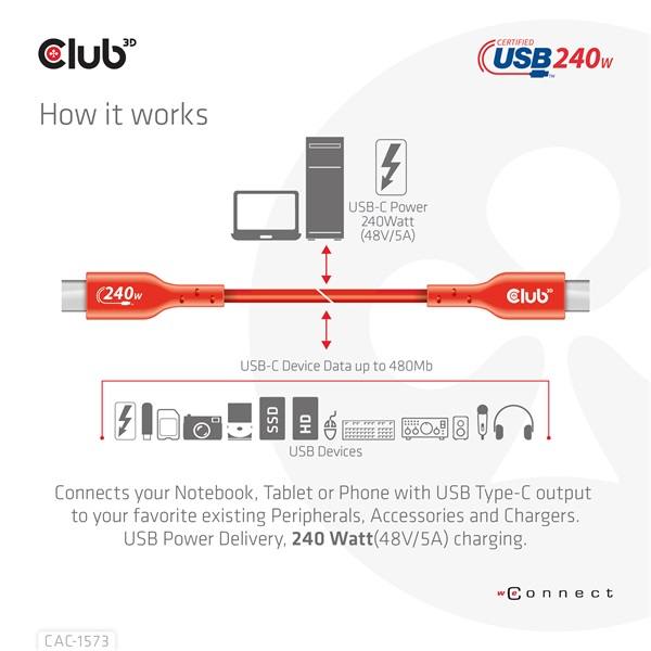 Club 3D Kábel - CAC-1573 (USB2 USB-C, Kétirányú, 480Mb, 240W EPR, M/M, 2m)