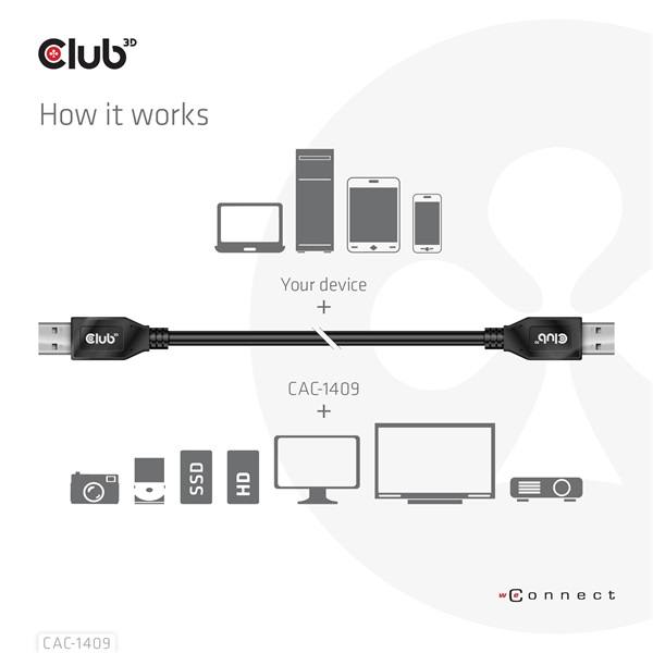 Club 3D kábel - CAC-1409 (USB-A Gen2, M/M, 10Gbps, 3A, 15W, 5V/3A, 0.5m)