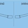 asset_2-1000_1_7-1.jpg ATOM síkmágnes rendszer - jobbos, nyomógombbal - kifele nyíló műanyag ajtóra