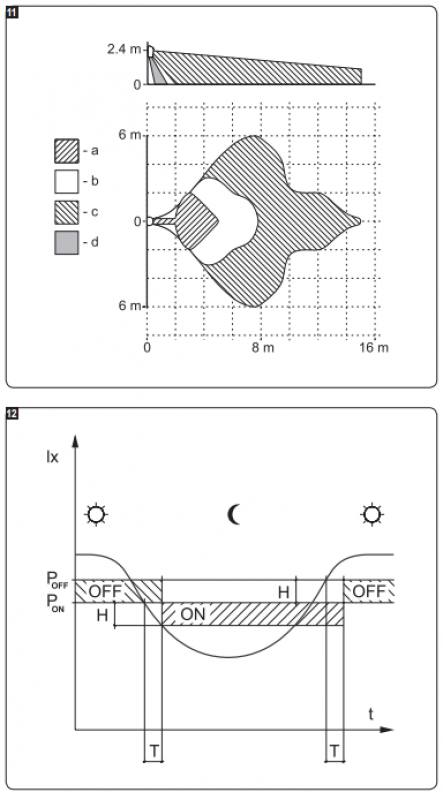Satel OPAL SET – Kültéri PIR+MW mozgásérzékelő