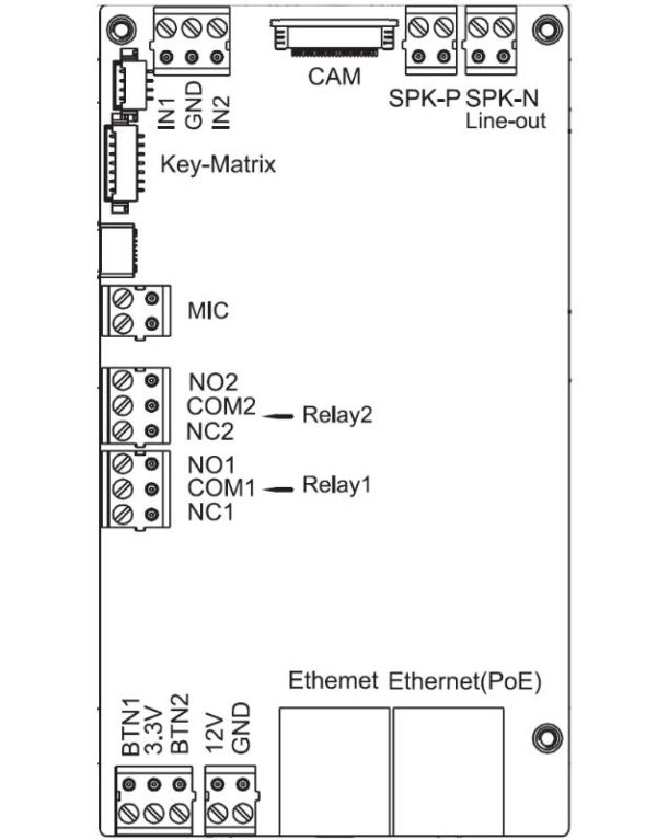 IP Video vészhívó, egygombos, süllyesztett, PoE, Cseppálló (IP65)