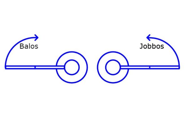 Mechanikus lengőkapu, rugós visszatérésű, balos