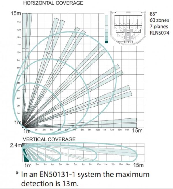 Pyronix by Hikvision KX15DT2 – Beltéri PIR+MW (10.525 GHz) mozgásérzékelő