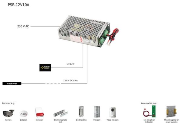 Pulsar PSB-12V10A – 13,8V/10A tokozott kapcsolóüzemű szünetmentesíthető tápegység