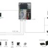 Pulsar SWBH-60 – Kültéri doboz PoE switchekhez